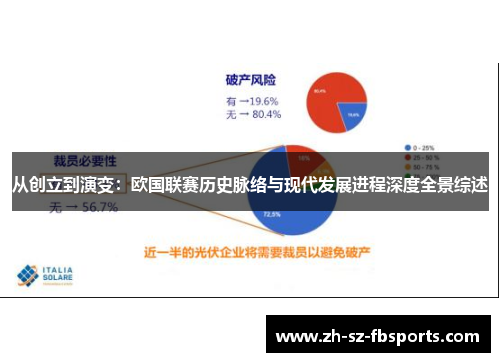 从创立到演变:欧国联赛历史脉络与现代发展进程深度全景综述 从创立到演变:欧国联赛历史脉络与现代发展进程深度全景综述