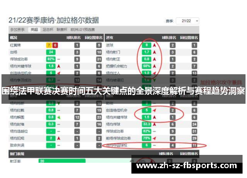 围绕法甲联赛决赛时间五大关键点的全景深度解析与赛程趋势洞察 围绕法甲联赛决赛时间五大关键点的全景深度解析与赛程趋势洞察