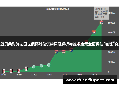 登贝莱对阵法国世俱杯对位优势深度解析与战术启示全面评估前瞻研究