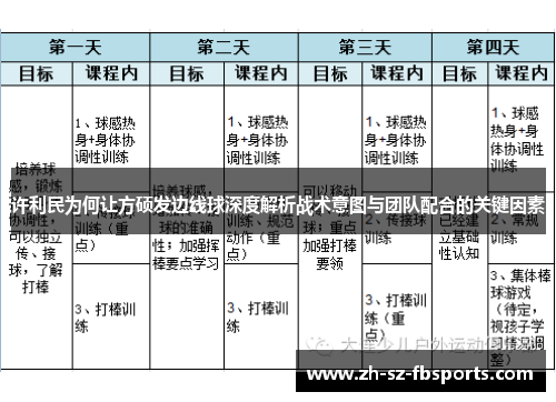 许利民为何让方硕发边线球深度解析战术意图与团队配合的关键因素