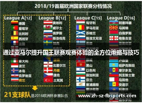 通过亚马尔提升国王联赛观赛体验的全方位策略与技巧