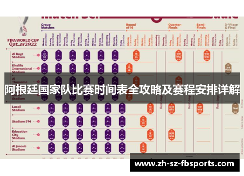 阿根廷国家队比赛时间表全攻略及赛程安排详解 阿根廷国家队比赛时间表全攻略及赛程安排详解